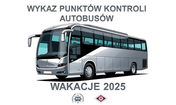 wakacje 2025