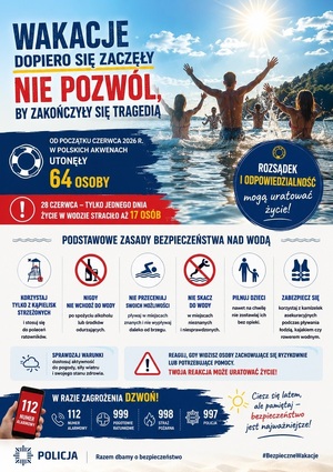 Wakacje dopiero się rozpoczęły, nie dopuśćmy do kolejnych tragedii nad wodą
