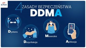 Obrazek zawiera grafikę zasady DDMA wraz z opisem gdzie D to dezynfekcja, D to dystans, M to maseczka oraz A jak aplikacja mobilna dedykowana na telefony komórkowe