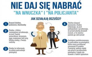 Obraz zawiera wizerunek seniora (kobiety) w tle grafika oszusta. W górnej części zdanie NIE DAJ SIĘ NABRAĆ &quot;NA WNUCZKA&quot; I &quot;NA POLICJANTA&quot; stanowiące zarazem hasło akcji. Wszystko zapisane czcionką jasno i ciemno niebieską. Poniżej w punktach od 1 do 5 opisane metody działania oszustów przy wykorzystaniu ww. metod.