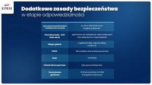 Obraz z formie ikonografii zawiera zasady obowiązujące od dnia 28 grudnia br., do 21 stycznia 2021 roku. Całość zapisana czcionką koloru białego na niebiesko - błękitnym tle. w prawym górnym rogu logo Kancelarii Premiera RP.