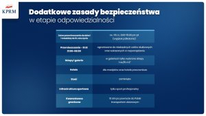 Obraz z formie ikonografii przedstawia obowiązujące do  dnia 17 stycznia 2020 roku zasady bezpieczeństwa w tzw. Etapie Odpowiedzialności. Całość zapisana białą czcionką przedstawione w  formie tabelarycznej na niebieskim tle.