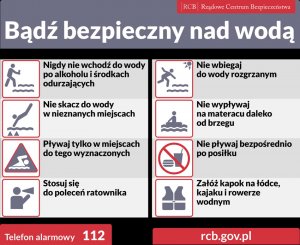 na ilustracji widoczny napis Bądź bezpieczny nad wodą. Poniżej wskazówki w formie ikonografii jak zachować bezpieczeństwo podczas wypoczynku nad wodą. Na dole ilustracji numer telefonu alarmowego 112.