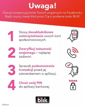 Na ilustracji widoczny napis UWAGA, oszuści przejmują konta Twoich znajomych na Facebooku. Bądź czujny kiedy ktoś prosi Ciebie o podanie kodu BLIK. Poniżej 4 punktu będące wskazówką jak nie paść ofiarą oszusta.